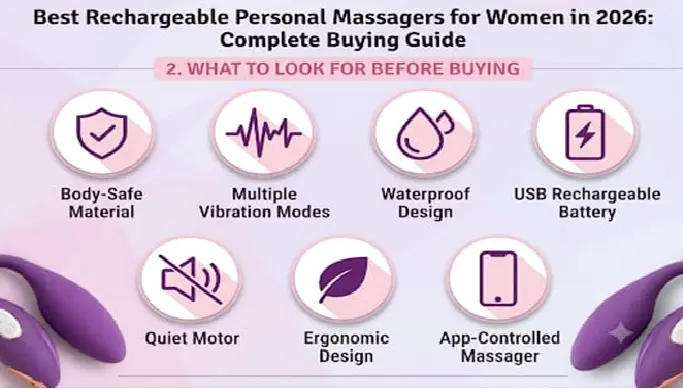 Best-personal-massager-buying-guide